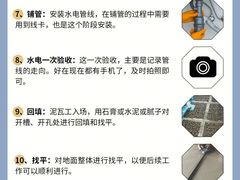 -居丽装饰空间设计(总部)