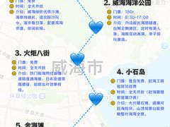 -幸福门