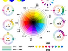 -谷隆画舍·国画书法素描彩铅水彩