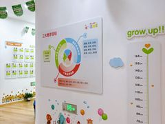 -培飞思维启蒙·益智游戏·科学探索(城西银泰店)