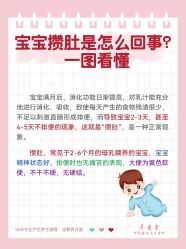 -养月堂中医养生月子会所(中心妇产店)