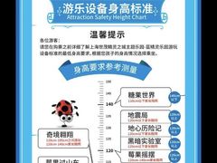 -蓝精灵乐园·世茂精灵之城主题乐园