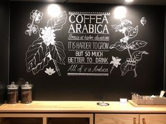 -星巴克臻选(国贸商城首店)