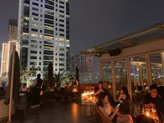 -城市露台景观餐厅(淮海路店)