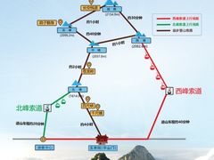 -华山风景名胜区