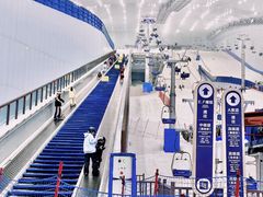 -哈尔滨热雪奇迹