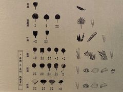 -無用生活空间(北京店)