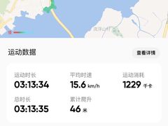 -深圳湾公园(南山区)