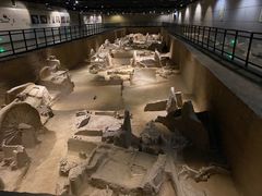 -洛阳周王城天子驾六博物馆