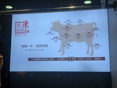 -陈记顺和潮汕牛肉火锅(韩江路店)