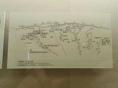 -敦煌市博物馆