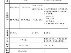 -济南卧虎山滑雪场