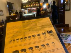 -Ministry of Crab(科伦坡店)