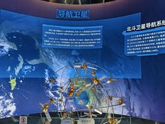 -中国航天博物馆
