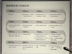 -中国船政文化博物馆