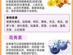 -星视野儿童近视弱视视力训练中心(富荟店)