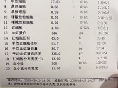 -B&C黄油与面包·THE GARDEN BAKERY概念店(世纪汇店)