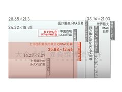 -寰映影城(大融城激光IMAX店)