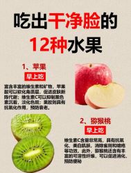 -Fundi张玉珊修身堂·indiba·BTL科技瘦身