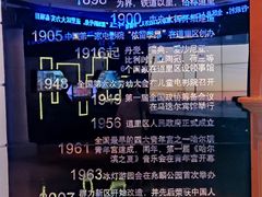 -哈尔滨规划展览馆