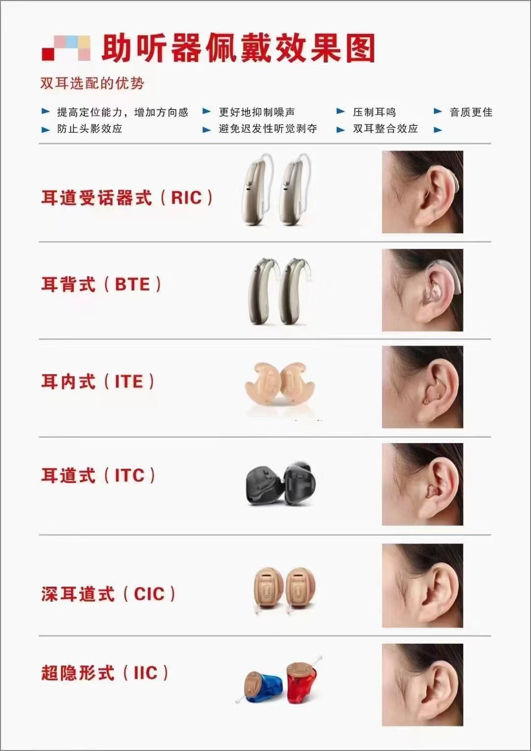 伟德bv1946官网-乔治戴上助听器！《小猪佩奇》新季引发家长热议儿童动画的真实与多元！
