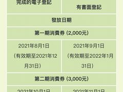 -新城市广场