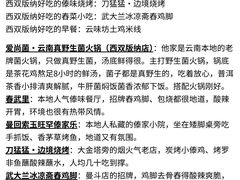 -西双版纳总佛寺