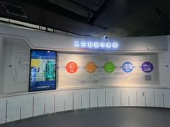 -陕西科学技术馆