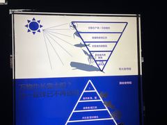 -同济大学四平路校区深海探索馆