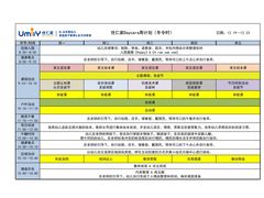 -优嘉托育·早教(宁波宏泰广场店)