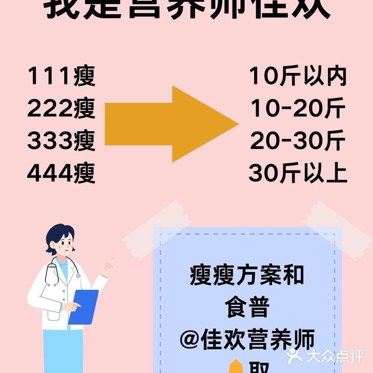 多吃这25种高燃脂食物月瘦10斤||这25种