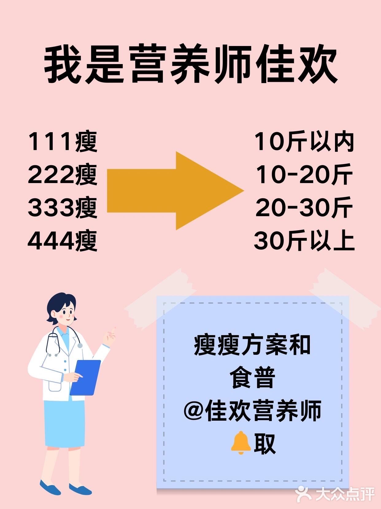 多吃这25种高燃脂食物月瘦10斤||这25种