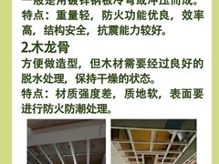 -京东家装(昆明总店)