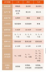 点击看大图 -北京和美妇儿医院