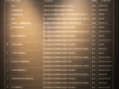 -费孝通江村纪念馆