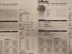 -乐体健身(大悦城店)