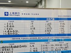 -上海银行(长桥支行)