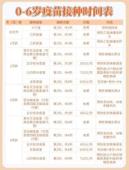 -Dr.林醫生产后修复·超级店(南京江宁同曦店)