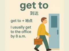 -新东方成人英语学习考试·口语·商务(延安路校区)