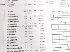 -顺强宠物诊所·狂犬免疫·夜诊·骨科(嘉定店)