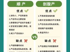 -成都市妇女儿童中心医院(中心院区)