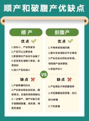 -成都市妇女儿童中心医院(中心院区)