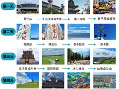 -青海湖国家重点风景名胜区
