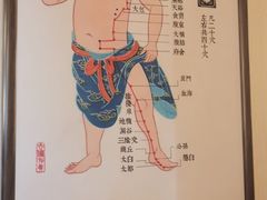 -裕和堂中医推拿艾灸(太古汇臻品店)