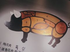 -肉甲韩国木炭烤肉(新壹街1店)