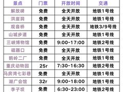 -日月光中心广场