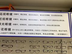 -张三眼镜(知春路店)