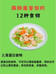 -Fundi张玉珊修身堂·indiba·BTL科技瘦身