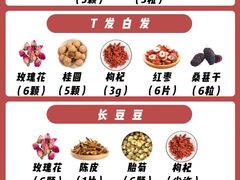 -古茗(渝北重庆会馆店)