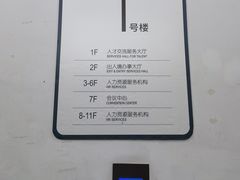 -浦东国际人才港
